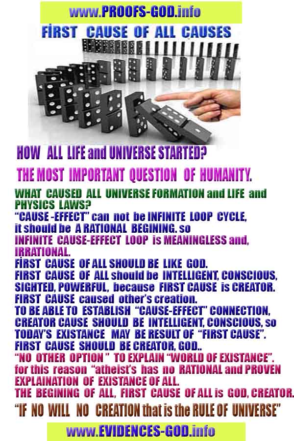God is real, God exists here Proofs and evidences, Proofs and evidences of God