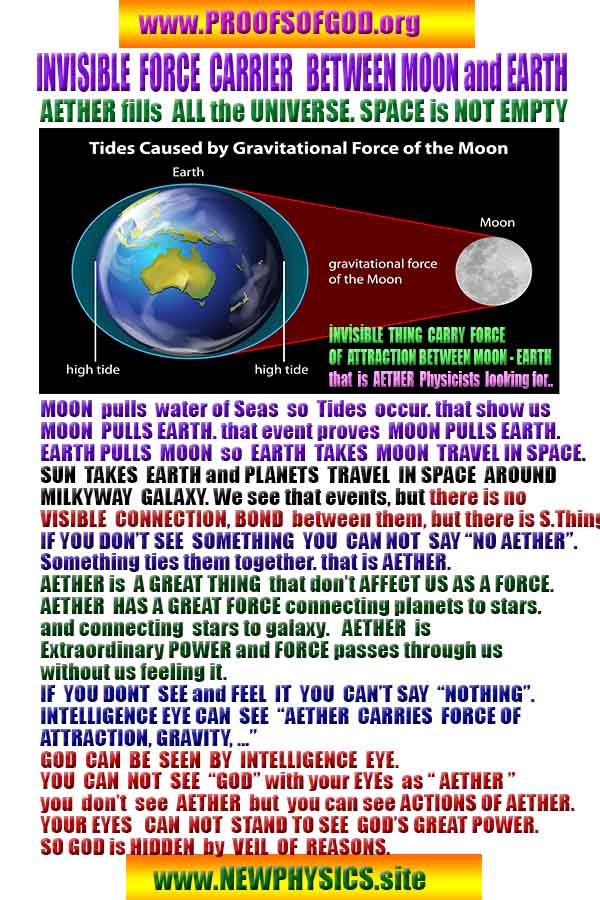 Proofs and Evidences of GOD's existance