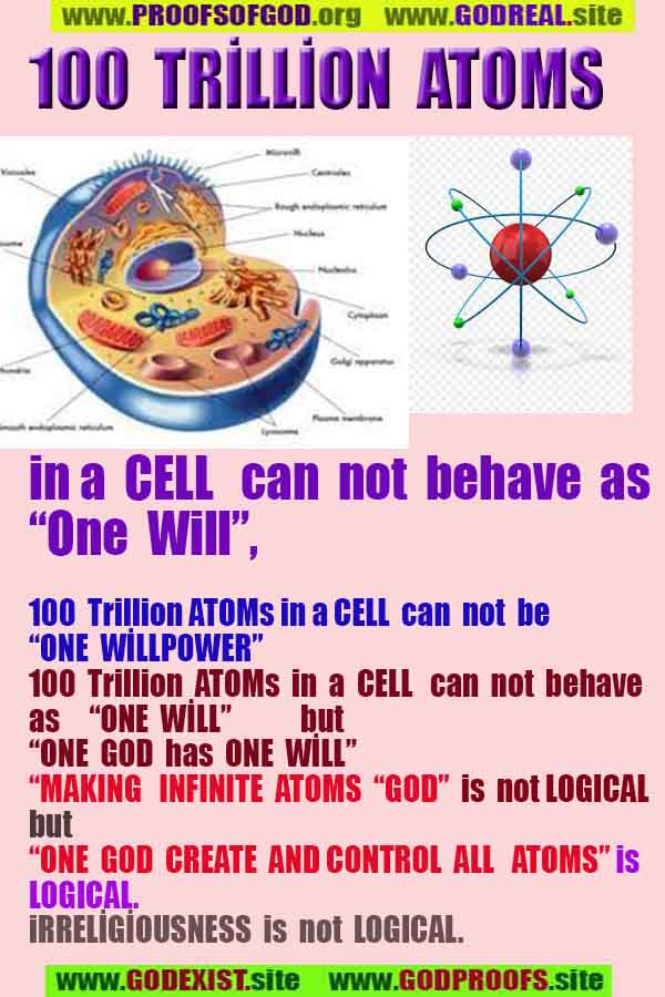 Proofs and Evidences of GOD's existance