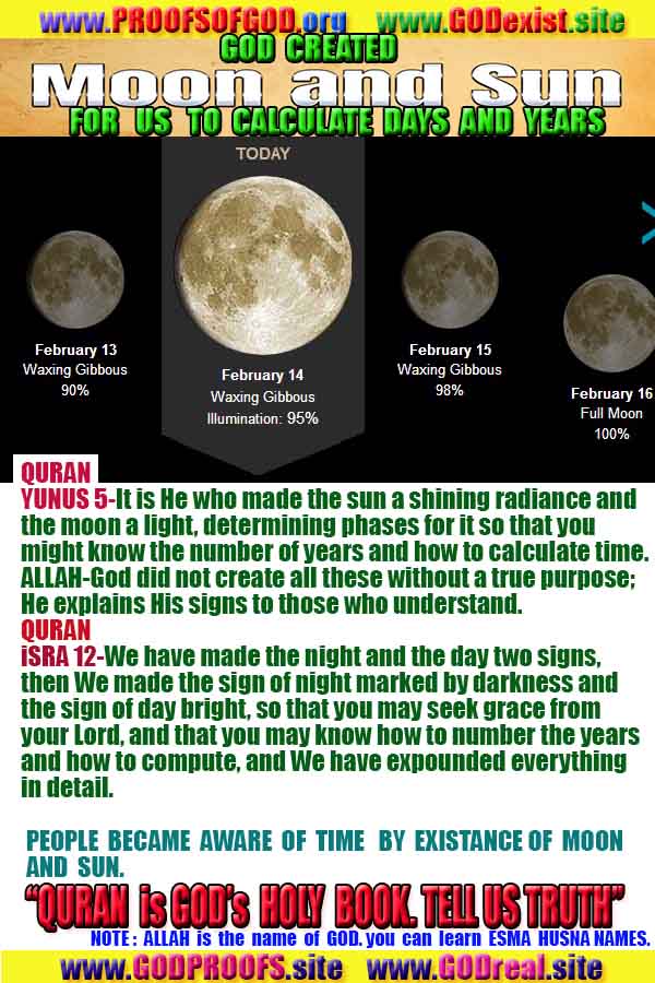 Proofs and Evidences of GOD's existance