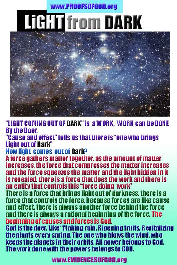 Proofs and Evidences of GOD's existance