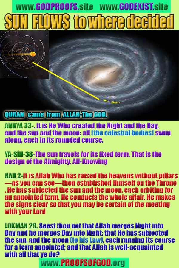 God is real, God exists here Proofs and evidences, Proofs and evidences of God