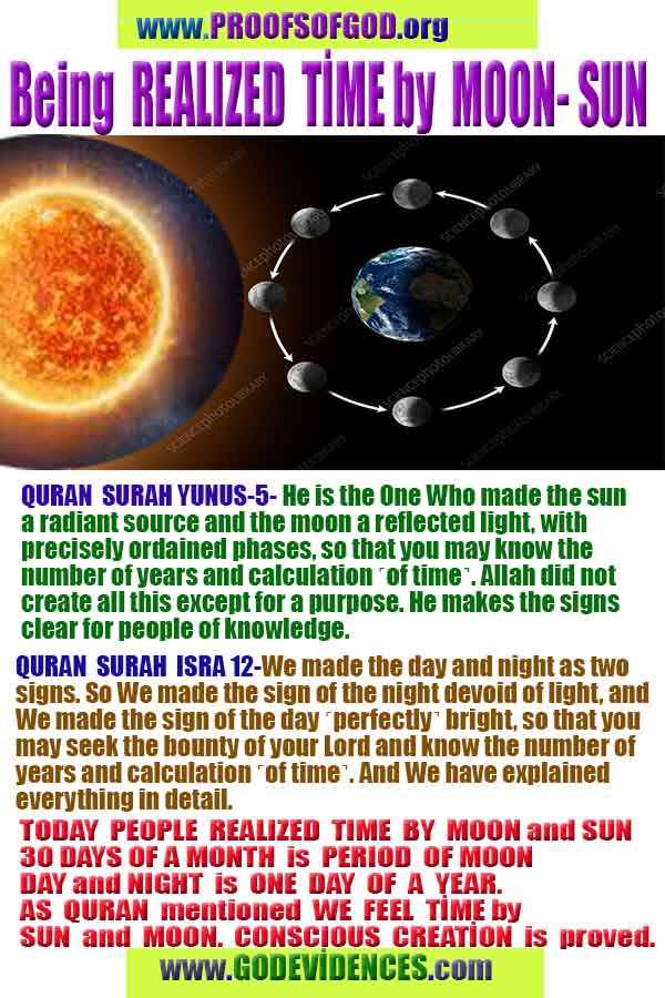 God is real, God exists here Proofs and evidences, Proofs and evidences of God